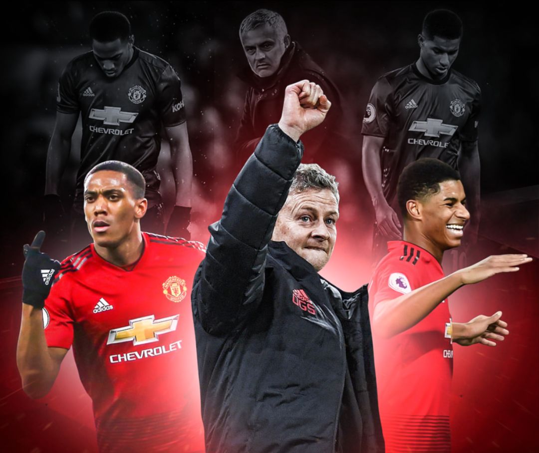 粉丝和分析 粉丝和分析